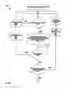 Fig. 115 - In-Wall Occupancy Sensor with RF Control