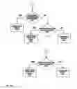 Fig. 24 - In-Wall Occupancy Sensor with RF Control