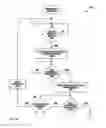 Fig. 28 - In-Wall Occupancy Sensor with RF Control