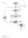 Fig. 32 - In-Wall Occupancy Sensor with RF Control