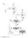 Fig. 35 - In-Wall Occupancy Sensor with RF Control
