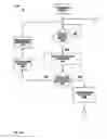 Fig. 37 - In-Wall Occupancy Sensor with RF Control