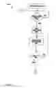 Fig. 56 - In-Wall Occupancy Sensor with RF Control