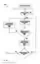 Fig. 63 - In-Wall Occupancy Sensor with RF Control