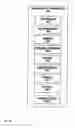 Fig. 80 - In-Wall Occupancy Sensor with RF Control