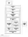 Fig. 83 - In-Wall Occupancy Sensor with RF Control