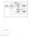 Fig. 92 - In-Wall Occupancy Sensor with RF Control