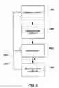 Fig. 11 - Method, apparatus and system for controlling a movable partition