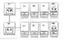 Fig. 01 - Method for operating a safety control and automation network having such a safety control