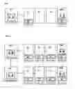 Fig. 02 - Method for operating a safety control and automation network having such a safety control