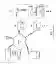 Fig. 02 - Methods and apparatus for control configuration with enhanced change-tracking