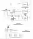 Fig. 03 - Methods and apparatus for control configuration with enhanced change-tracking