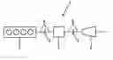 Fig. 01 - Calibrating an internal combustion engine