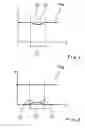 Fig. 03 - METHOD AND DEVICE FOR OPERATING A HYBRID DRIVE OF A VEHICLE
