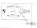 Fig. 01 - SMART VEHICLE MANUALS AND MAINTENANCE TRACKING SYSTEM