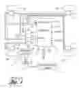 Fig. 02 - Temperature compensation method for an air suspension after engine shut-off