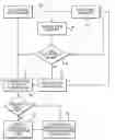 Fig. 01 - Tether tracking system and method for mobile machine