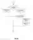 Fig. 07 - Adaptive cruise control downshift request systems for manual transmission vehicles