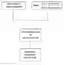 Fig. 01 - METHOD FOR BIODIESEL BLENDING DETECTION BASED ON INTERNAL MEAN EFFECTIVE PRESSURE EVALUATION