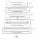 Fig. 08 - Method for displaying activity information on a navigation device and related navigation device