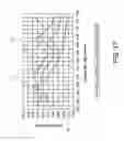Fig. 33 - System for conducting the identification of bacteria in biological samples