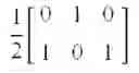Fig. 49 - Least-square deconvolution (LSD): a method to resolve DNA mixtures