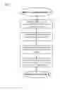 Fig. 10 - METHOD FOR MULTI-SCALE MESHING OF BRANCHING BIOLOGICAL STRUCTURES
