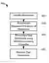 Fig. 01 - System and method for text cleaning by classifying sentences using numerically represented features