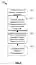 Fig. 06 - System and method for text cleaning by classifying sentences using numerically represented features