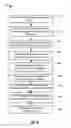 Fig. 07 - System and method for text cleaning by classifying sentences using numerically represented features