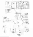 Fig. 02 - Generation and data management of a medical study using instruments in an integrated media and medical system