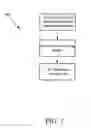 Fig. 08 - Generation and data management of a medical study using instruments in an integrated media and medical system