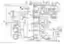 Fig. 01 - System for medical data collection and transmission