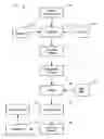 Fig. 01 - Systems and methods for risk stratification of patient populations