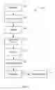 Fig. 09 - Systems and methods for risk stratification of patient populations