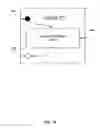 Fig. 16 - Systems and methods for risk stratification of patient populations