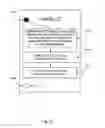 Fig. 19 - Systems and methods for risk stratification of patient populations