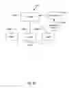 Fig. 20 - Systems and methods for risk stratification of patient populations