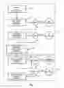 Fig. 02 - Method of Processing Travel Ticket Data
