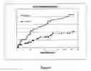 Fig. 09 - SYSTEMS AND METHODS FOR FUELING MANAGEMENT