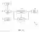 Fig. 02 - SYSTEM AND METHOD FOR PREDICTIVE CATEGORIZATION OF RISK