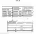 Fig. 09 - COMPUTER-READABLE, NON-TRANSITORY MEDIUM STORING A SYSTEM OPERATIONS MANAGEMENT SUPPORTING PROGRAM, SYSTEM OPERATIONS MANAGEMENT SUPPORTING METHOD, AND SYSTEM OPERATIONS MANAGEMENT SUPPORTING APPARATUS