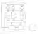 Fig. 01 - Apparatus for the personalization and registration of vehicle devices