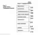 Fig. 04 - System and method for substituting one email address for another to redirect a reward payment