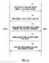 Fig. 07 - MEDIA PREFERENCE CONSOLIDATION AND RECONCILIATION