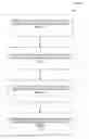 Fig. 01 - Term Weighting for Contextual Advertising