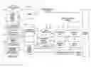 Fig. 01 - Methods and systems for delivering customized advertisements