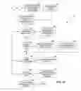 Fig. 08 - SYSTEM AND METHOD FOR THE SERVICE OF ADVERTISING CONTENT TO A CONSUMER BASED ON THE DETECTION OF ZONE EVENTS IN A RETAIL ENVIRONMENT