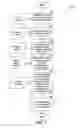 Fig. 09 - SYSTEM AND METHOD FOR THE SERVICE OF ADVERTISING CONTENT TO A CONSUMER BASED ON THE DETECTION OF ZONE EVENTS IN A RETAIL ENVIRONMENT