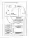 Fig. 01 - Explanatory Advertising Systems and Methods